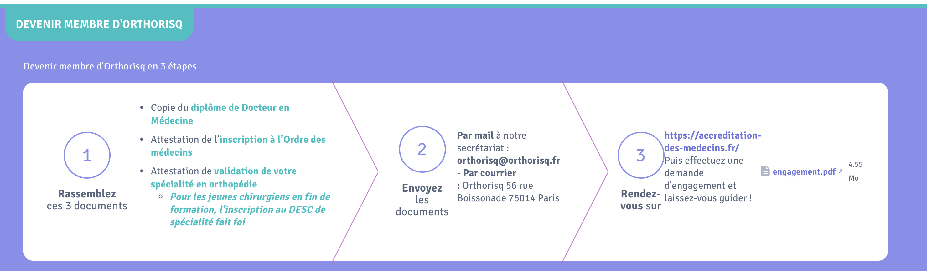 CONDITIONS ENGAGEMENT ORTHORISQ